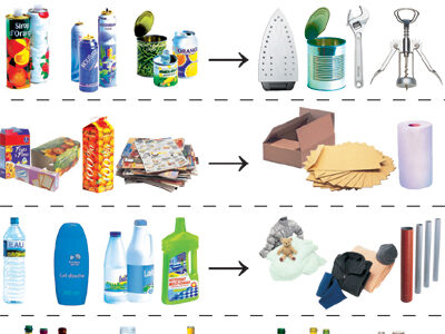 jpg_avenir_d_dechets